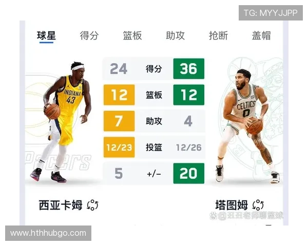NBA比赛加时赛规则是什么,有哪些经典加时战役 NBA比赛加时赛规则是什么,有哪些经典加时战役