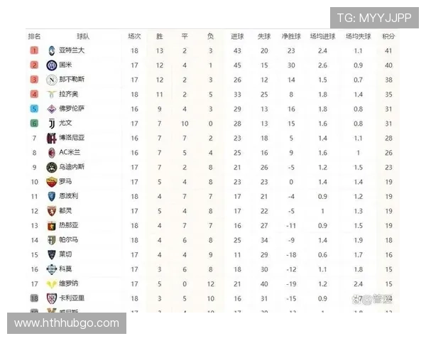 意甲冠军球队确诊情况及赛季影响分析 意甲冠军球队确诊情况及赛季影响分析