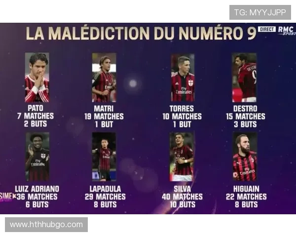 意甲小妖球员集中效力的俱乐部有哪些